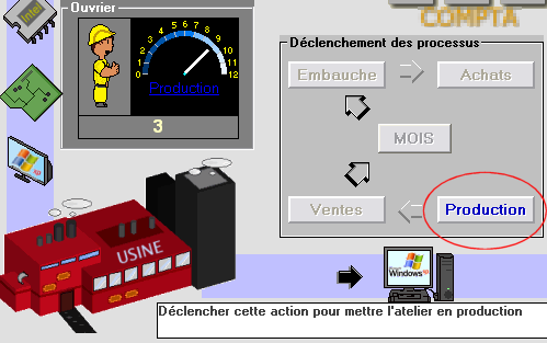 La Production, Cartel Euros 3000, jeu de simulation d'une entreprise